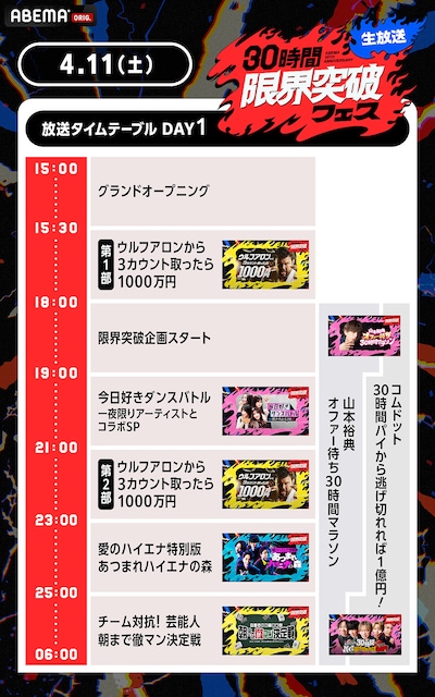 「30時間限界突破フェス」4月11日のタイムテーブル