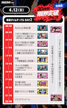 ザコシ、ランジャタイ、島田珠代ら24組「市川團十郎を笑わせたら1000万円」挑戦　司会は東野幸治