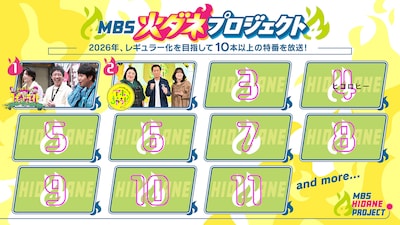 「MBS火ダネプロジェクト」1番組目はさらば青春の光と西村拓哉（関西ジュニア）が出演する「さらば青春のスポットライト」