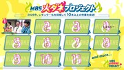 「MBS火ダネプロジェクト」