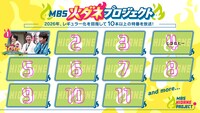 「MBS火ダネプロジェクト」