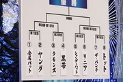 「THE SECOND～漫才トーナメント～2026」グランプリファイナルのトーナメント表