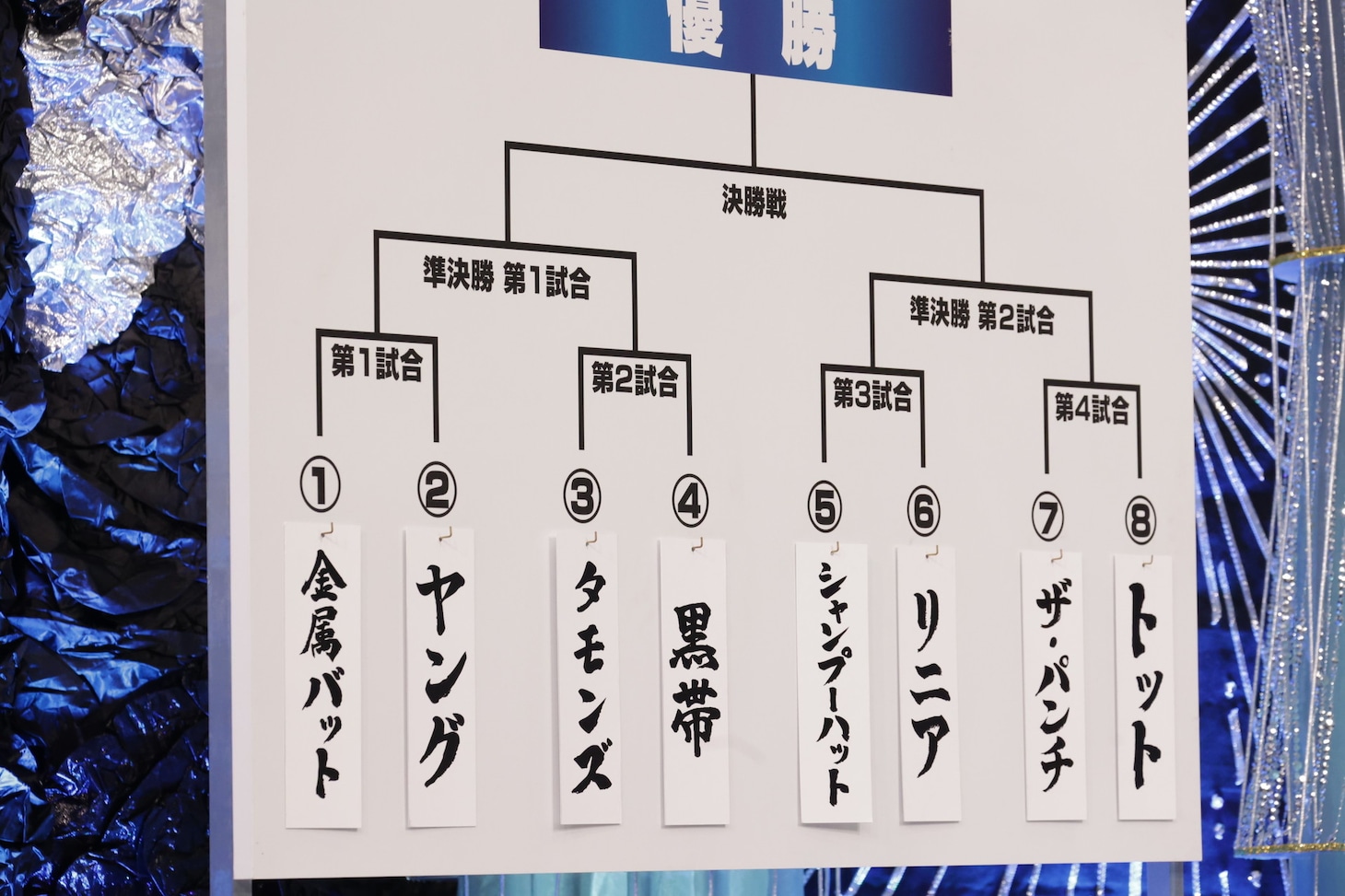 「THE SECOND」ベスト8の対戦カード決定、旧知の仲である金属バット＆ヤングの対決で幕開け