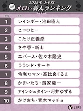 メロい芸人ムーブメントの発端となったLIPSがランキング再調査、やはりレインボー池田が1位に