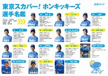 バッテリィズ率いる「スカパー！ホンキッキーズ」にくらげ杉が加入、マネジャー・たくろう赤木も