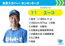 バッテリィズ率いる「スカパー！ホンキッキーズ」にくらげ杉が加入、マネジャー・たくろう赤木も