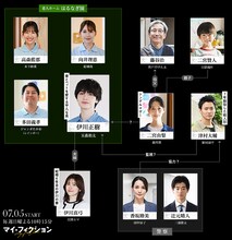 レインボー・ジャンボたかおが玉森裕太になりすまし!? 新ポスター渋谷駅に掲出