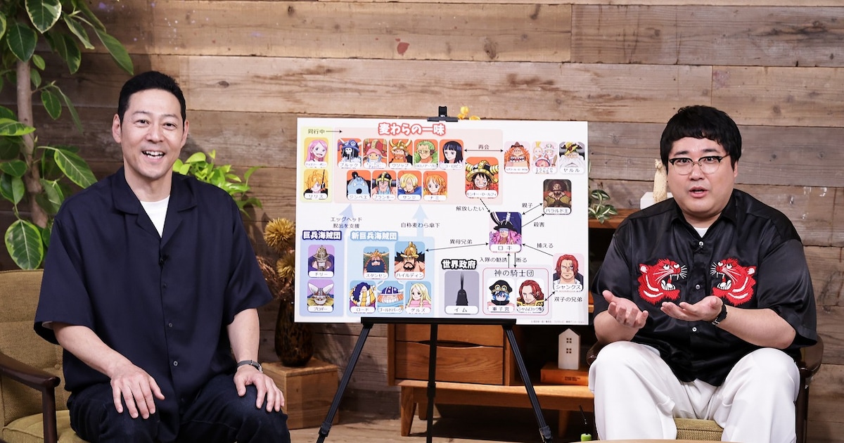 マヂカルラブリー村上、東野幸治MCのアニメ紹介番組「アニメダマ」登場