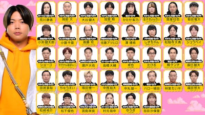 増田貴久（NEWS）チームの顔ぶれ一覧