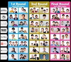 お笑い事務所8社対抗ネタバトル「バチ×バチ」出演者48組一挙発表