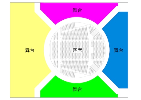 IHIステージアラウンド東京の劇場平面イメージ。