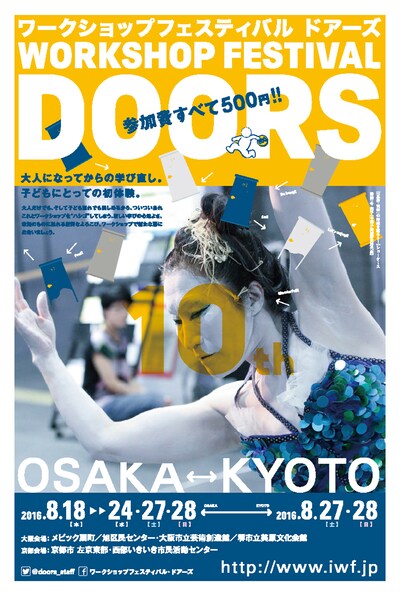 「ワークショップフェスティバル ドアーズ 10th」チラシ