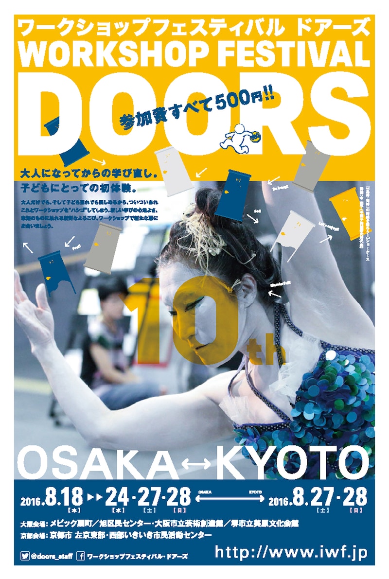 「ワークショップフェスティバル ドアーズ 10th」チラシ