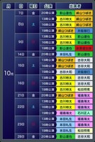 特別イベント「CHaCK-CHaCK-CHaNNEL―アンクラを沿えて―」出演者スケジュール。