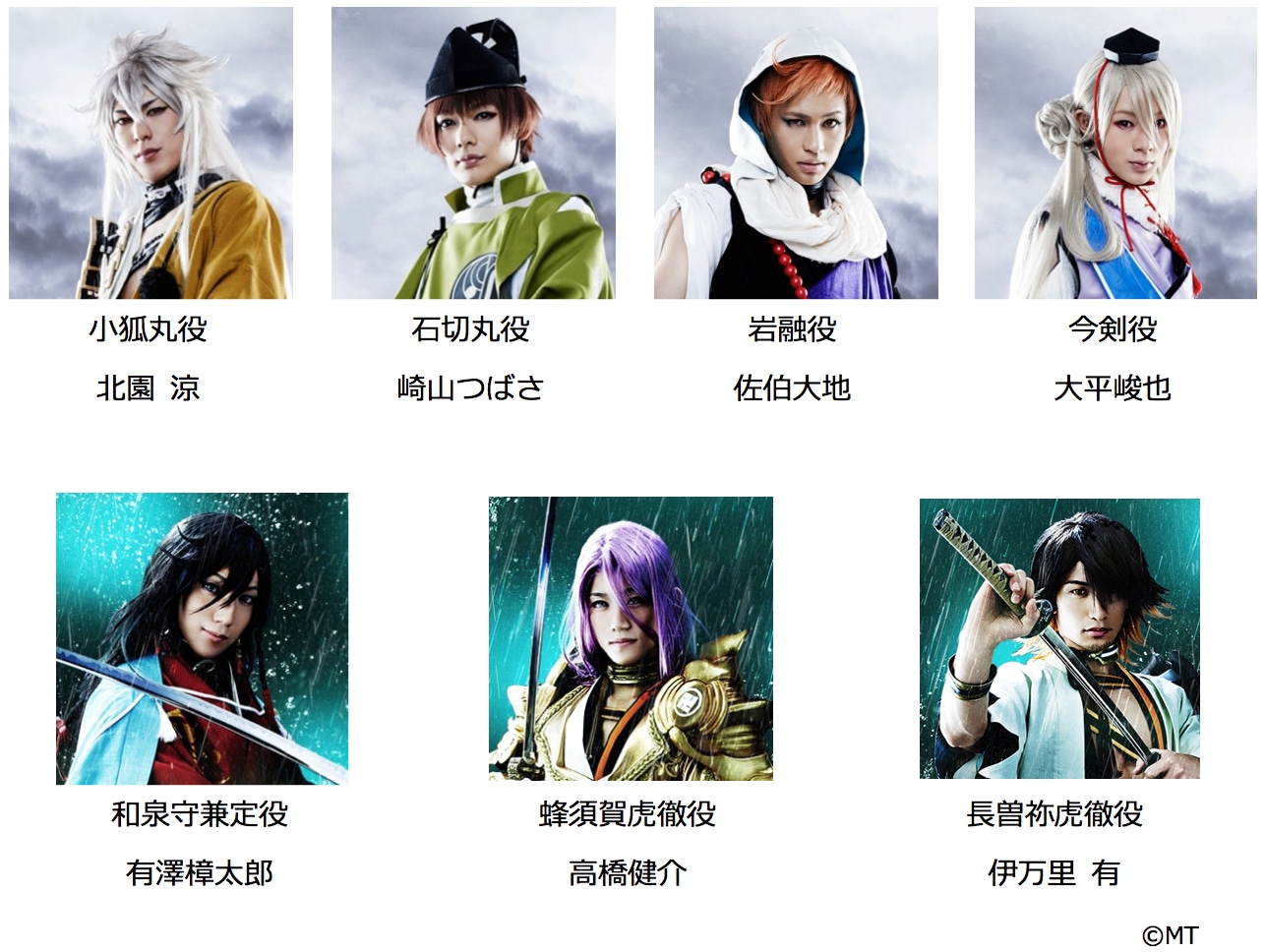 「刀剣乱舞2.5D カフェ サテライトスタジオ」の出演者。