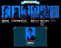 「ザ・アナログゲーム・ショウ」2017年2月16日の出演者。