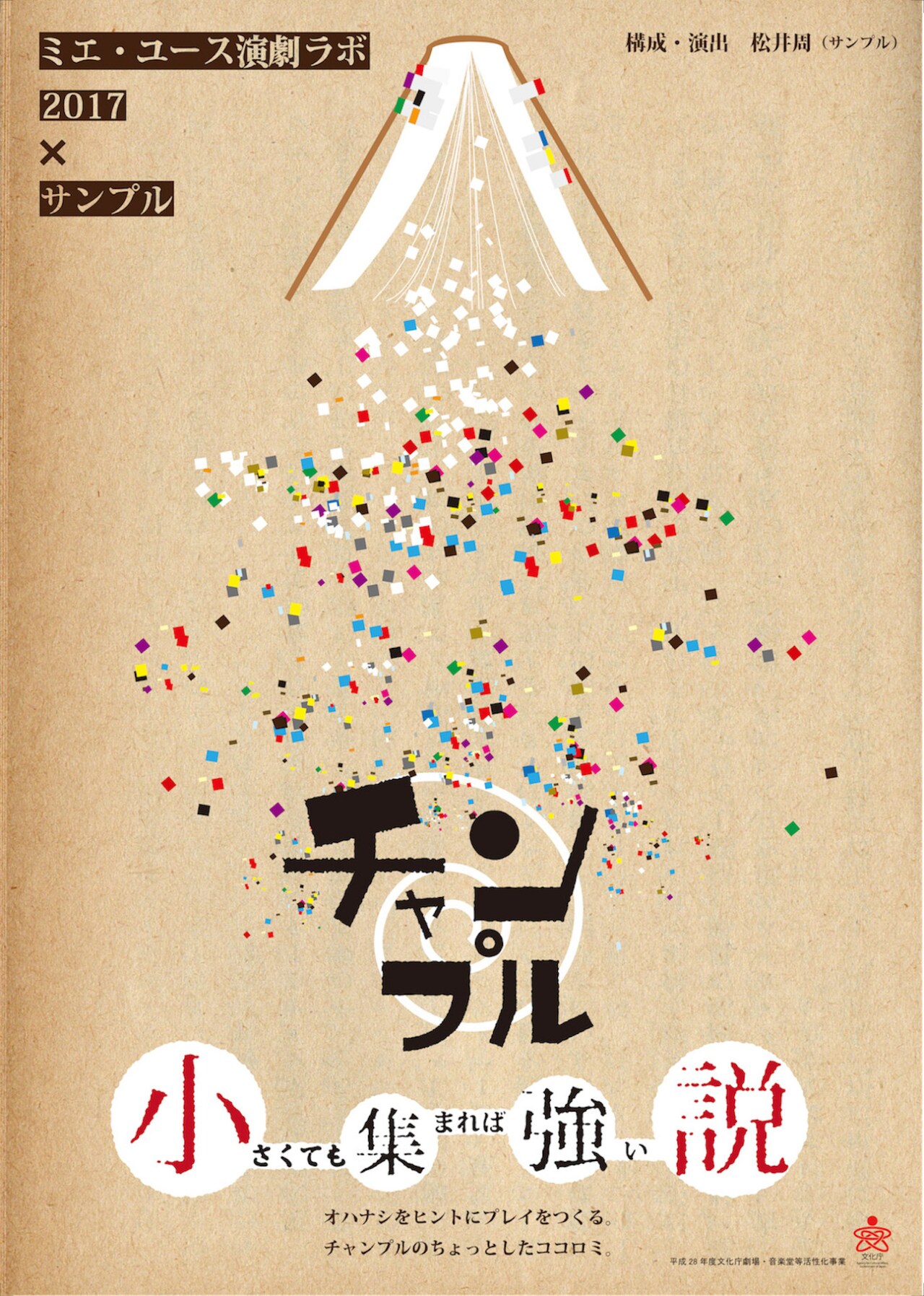 サンプルがファシリテーターのミエ・ユース2017、模擬劇団の名はチャンプル