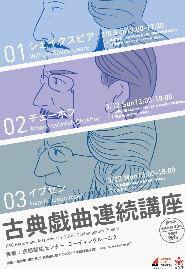 シェイクスピア、チェーホフ、イプセンを研究者と演出家たちが語る連続講座
