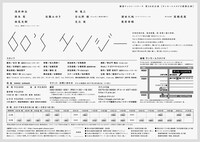 「60'sエレジー」チラシ裏