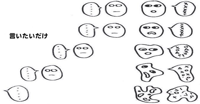 GEROが新作試演会、言葉から意味を削ぎ落とす「言いたいだけ」