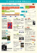 「高知県立美術館開館記念日」チラシ裏