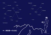 「Coyote No.63『串田孫一のABC』」中面カット