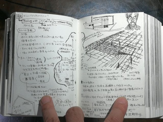 危口統之のメモより。