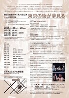 劇団820製作所「東京の街が夢見る」チラシ裏