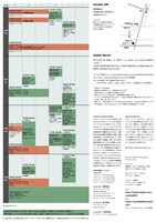whenever wherever festival 2018「そかいはしゃくち」チラシ
