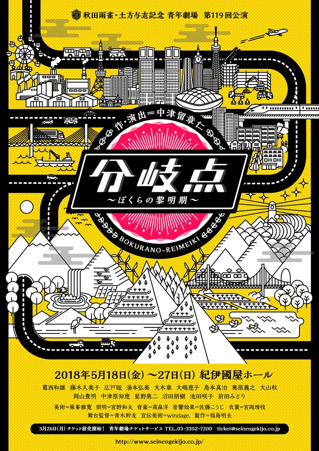 秋田雨雀・土方与志記念 青年劇場 第119回公演「分岐点～ぼくらの黎明期～」チラシ表