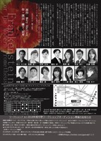 演劇企画集団THE・ガジラ「フランケンシュタイン―現代のプロメテウス」チラシ裏