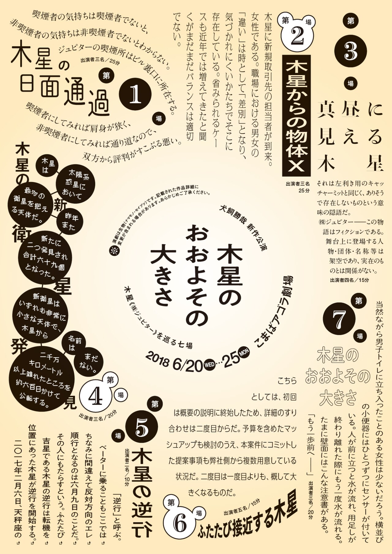 犬飼勝哉、8本の短編からなる木星シリーズ完全版「木星のおおよその大きさ」