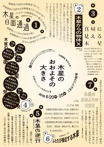 犬飼勝哉「木星のおおよその大きさ」チラシ表
