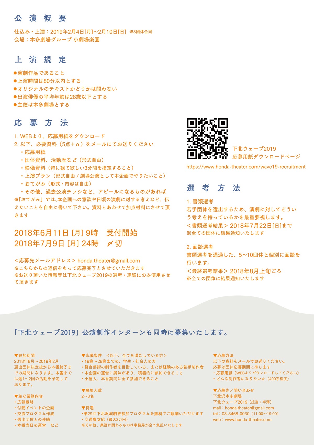 「下北ウェーブ2019」参加団体募集チラシ裏