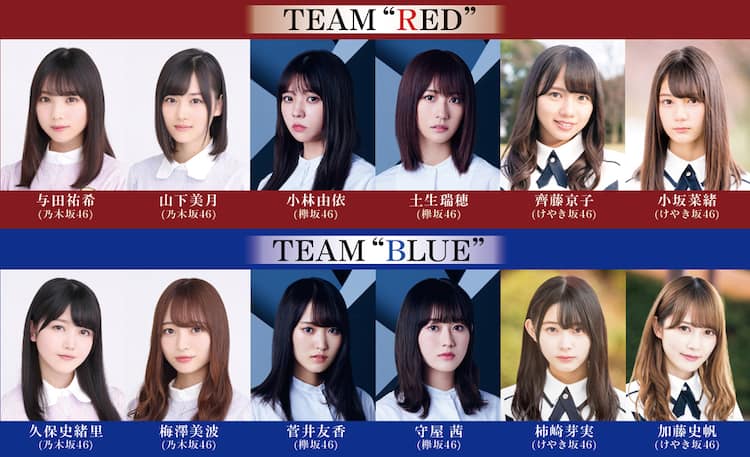 乃木坂、欅坂、けやき坂が共演「ザンビ（仮）」追加キャスト6名が  