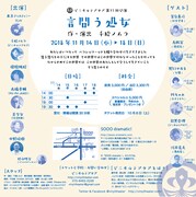 ビニヰルテアタア 第11回公演「言問う処女」