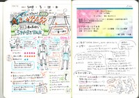 「舞台観劇を2.5倍楽しめる手帳」使用例