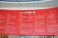 松尾スズキ＋大人計画 30周年イベント「30祭（SANJUSSAI）」より、「大人計画大博覧会」の様子。