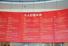 松尾スズキ＋大人計画 30周年イベント「30祭（SANJUSSAI）」より、「大人計画大博覧会」の様子。