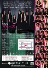 ワンツーワークス #28「男女逆転マクベス」チラシ裏