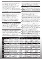 「METライブビューイング アンコール2019」チラシ裏