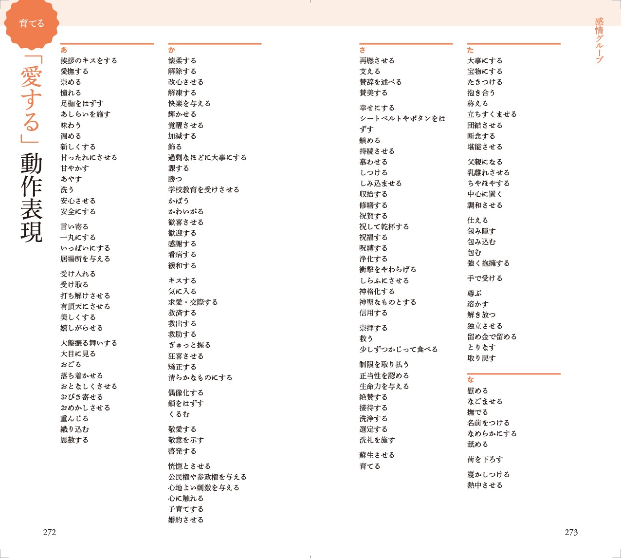 「俳優・創作者のための動作表現類語辞典」（フィルムアート社）より。