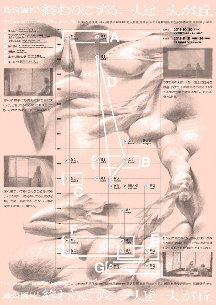 鳥公園がシアターイーストに登場、新体制についても発表