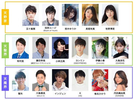 舞台「ビックリマン ～ザ☆ステージ～」出演者