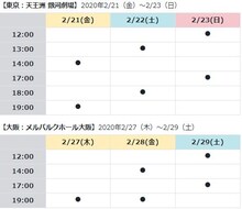 「舞台『弱虫ペダル』 新インターハイ篇FINAL～POWER OF BIKE～」タイムテーブル