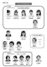 ろりえ 第13回公演「いけない先生」人物相関図