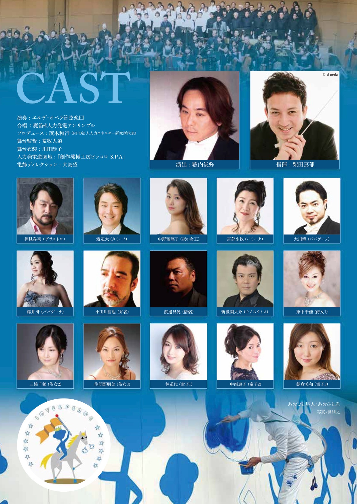 オペラ「魔笛＠人力発電遊園地」チラシ裏