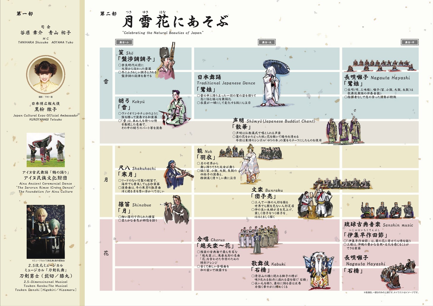日本博特別公演「日本の音と声と舞」チラシ中面