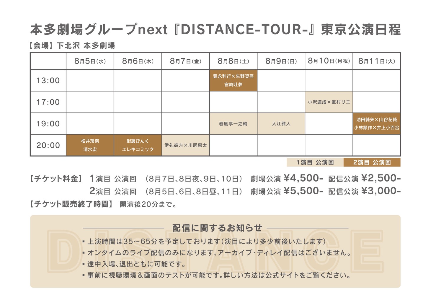 本多劇場グループ next「DISTANCE -TOUR-」東京公演のタイムテーブル。