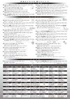 「METライブビューイングアンコール2020」チラシ裏